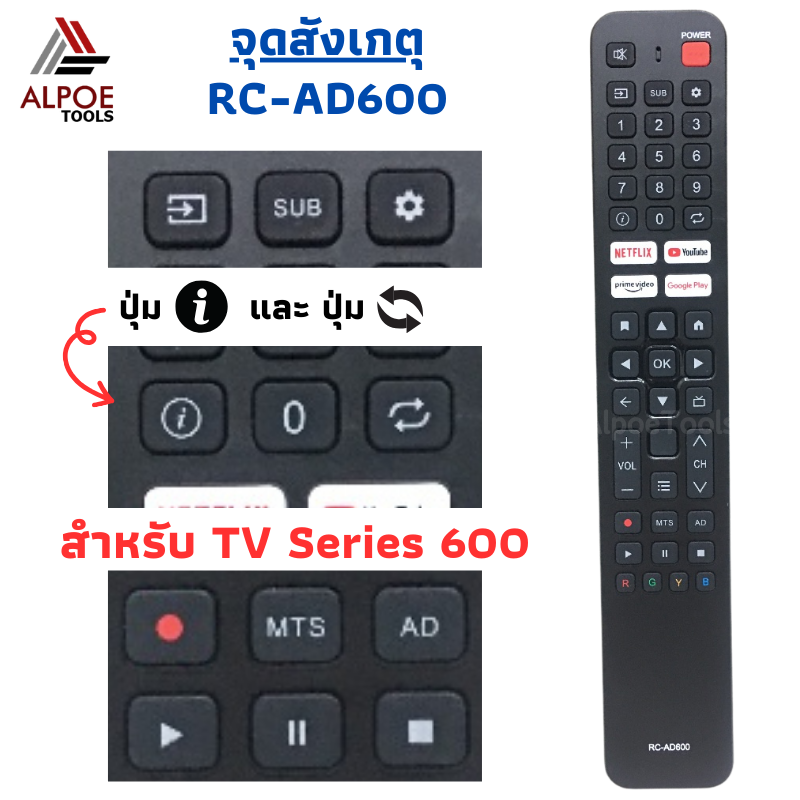 รีโมททีวี Aconatic รหัส RC-AD600 สำหรับ Smart TV Series 600