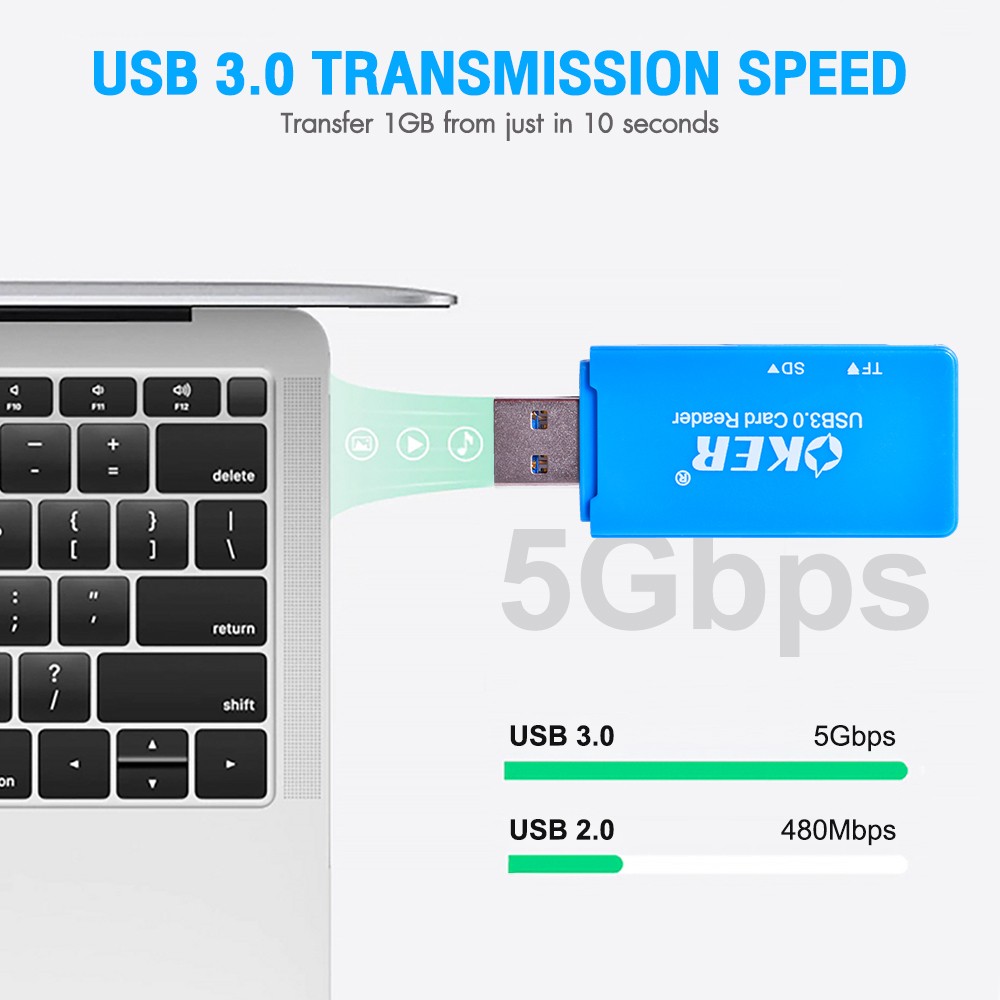 C-3503 OKER 2 IN 1 USB3.0 CARD READER/WRITER CR-EX-OK-3503x