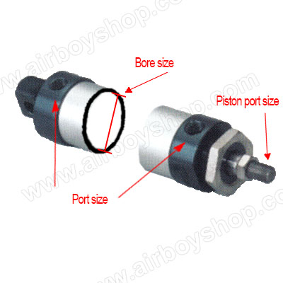 กระบอกลมขนาดเล็ก รุ่น MAL