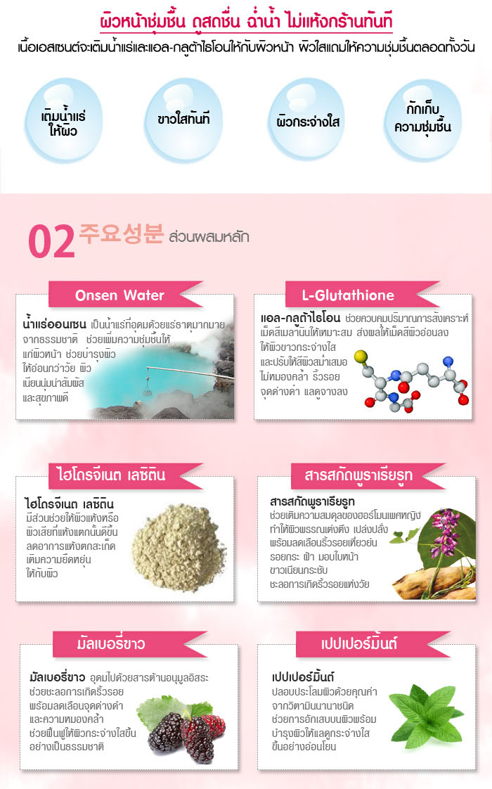 Cathy Doll Water Splash Essence WITH L-GLUTATHIONE 50 g.