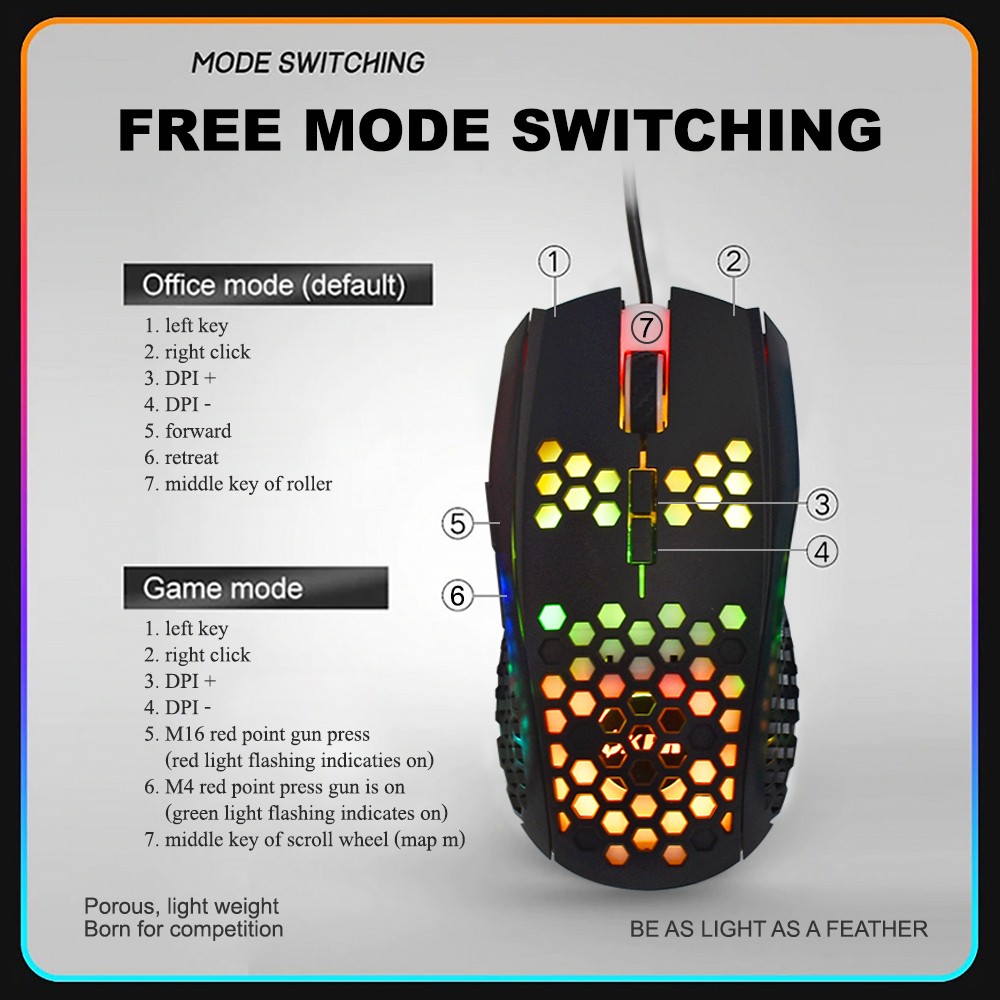 OKER GM-56 MOUSE MACRO USB 7D LED 6400DPI ESPORTS SKU-02949