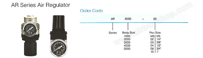 AR2000-02, AR3000-02, AR3000-03, AR4000-04, AR4000-06, AR5000-06, AR5000-10