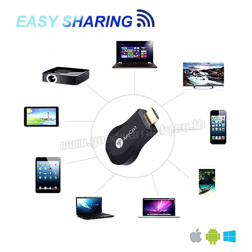 ANYAST ANYCAST-1080P 1080P MB-WD-EZ-XXXXX