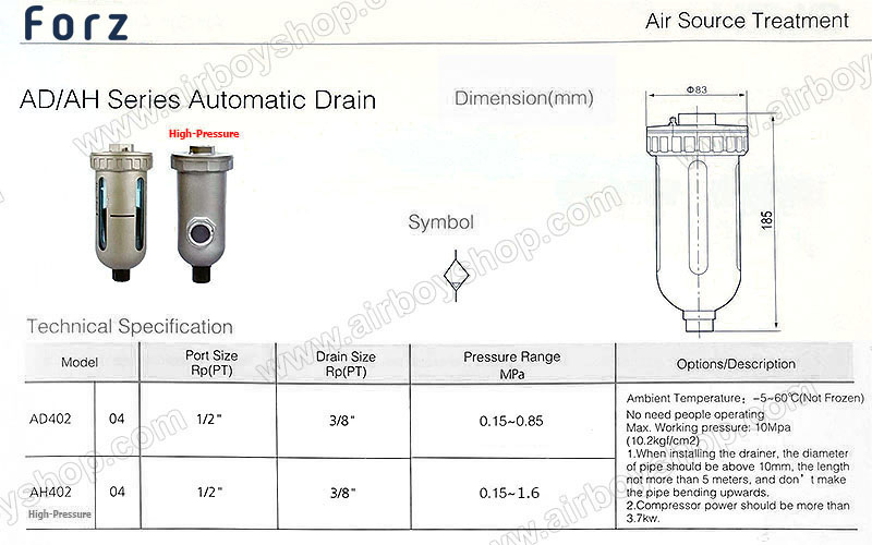 ออโตเดรนวาล์ว AD402-04