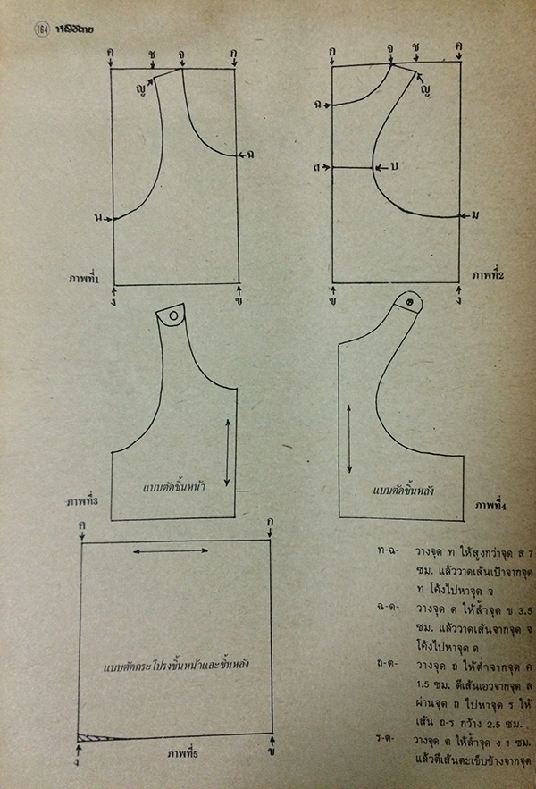 หญิงไทย ปีที่ 15 ฉบับที่ 341 ปักษ์หลัง ธันวาคม 2532 (อนุสรา จันทรังสี)