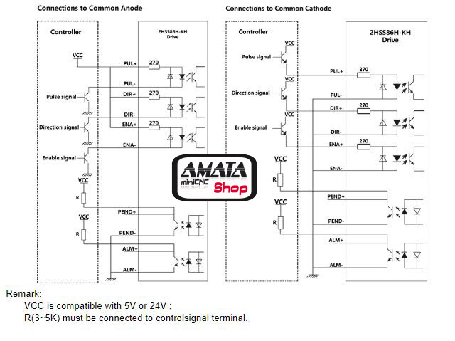 NEMA 34 Closed Loop motor 12NM 6A 2-phase Hybrid + 2HSS86H Driver DC(40-110V) / AC(60-80V)
