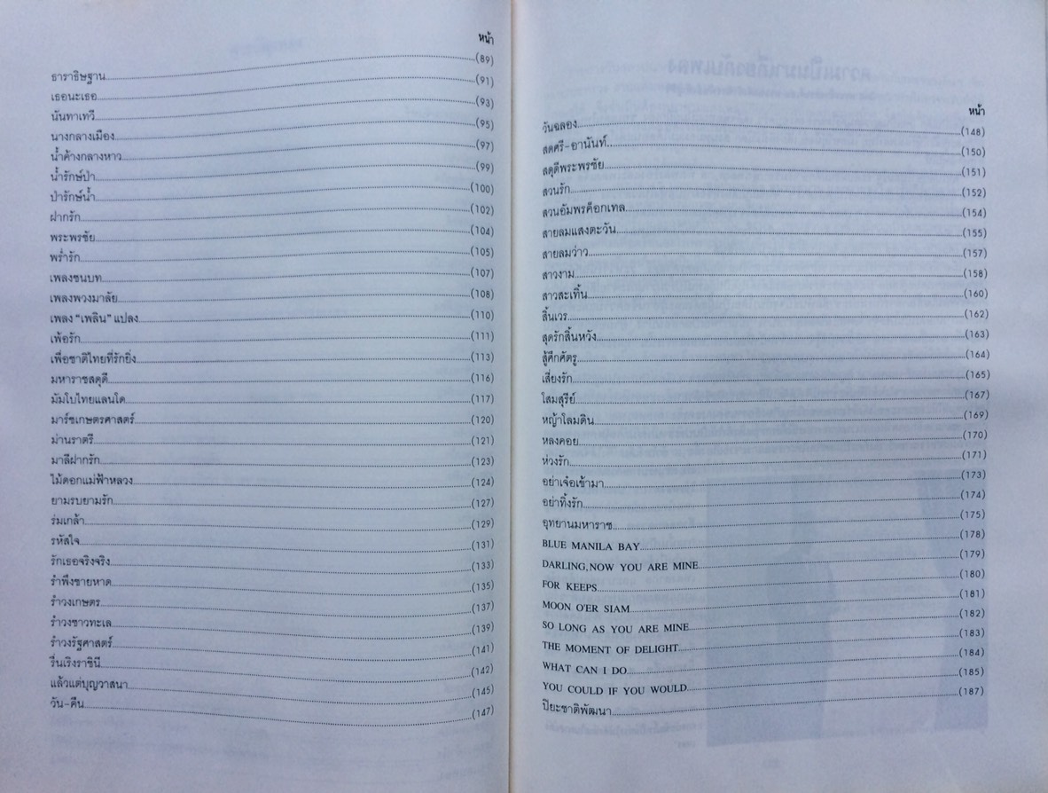 ที่ระลึกเนื่องในวันพระราชทานเพลิงพระศพ พระเจ้าวรวงศ์เธอ พระองค์เจ้าจักรพันธ์เพ็ญศิริ
