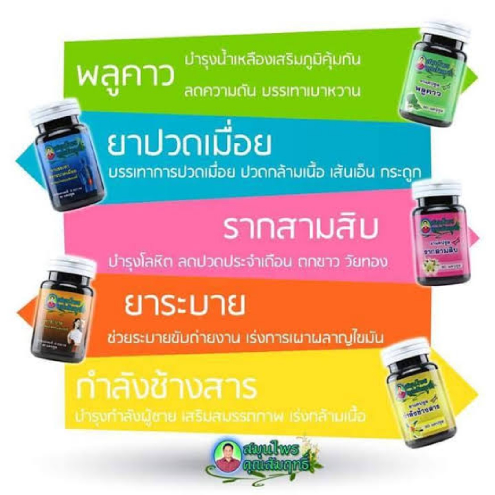 สมุนไพรคุณสัมฤทธิ์ ราคา