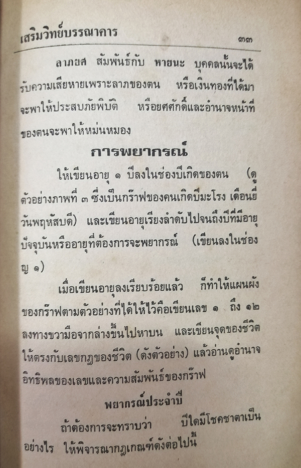 ตำรากร๊าฟชีวิต