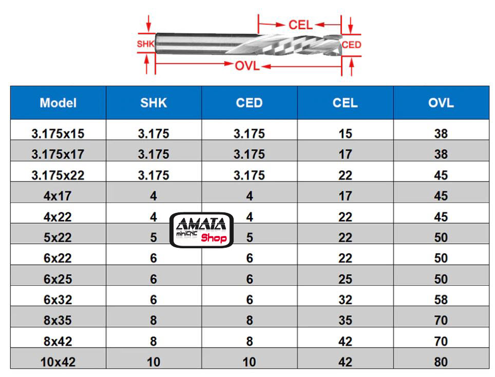 6*25 Endmill 2Flutes UP & DOWN Cut Woodworking/Plasswood
