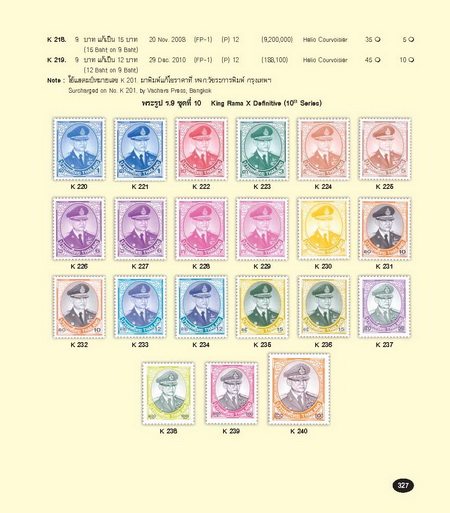 คู่มือแสตมป์ไทย ฉบับสมบูรณ์ ปี 2557 (เล่มใหม่ล่าสุด)