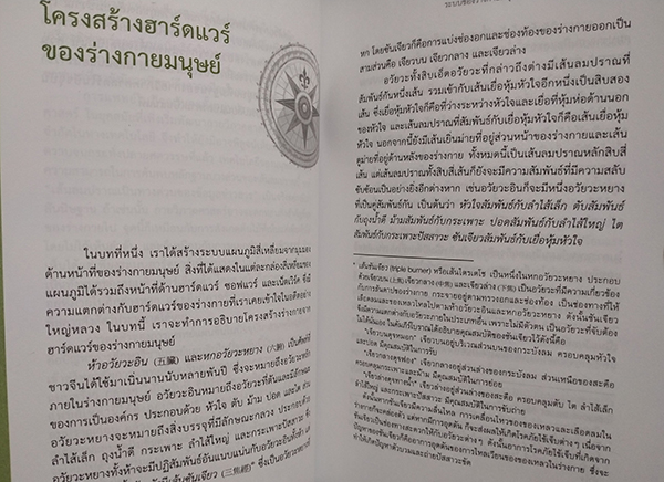 เข็มทิศสุขภาพ (The User's Manual for Human Body)