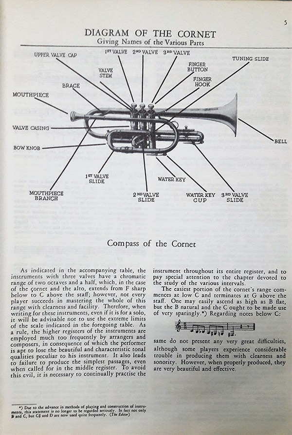 New American Edition : Arban's Complete Conservatory Method for Trumpet (Cornet) or Eb Alto, Bb Tenor, Baritone, Euphonium and Bb Bass in Treble Clef