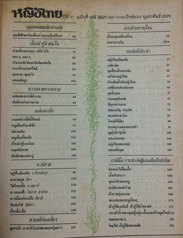 หญิงไทย ปีที่ 11 ฉบับที่ 248 ปักษ์แรก กุมภาพันธ์ 2529 (กัลยาณี มณีกุล)