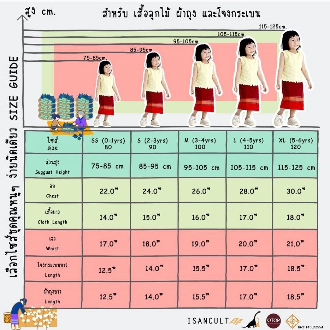ชุดไทยเด็กชาย รุ่น เจ้าสัว 2-6 ขวบ แถมผ้าคาดเอว 🎈❤️ เสื้อ + โจงกระเบน ใส่ไปโรงเรียน ชุดไทยเด็ก LOOM