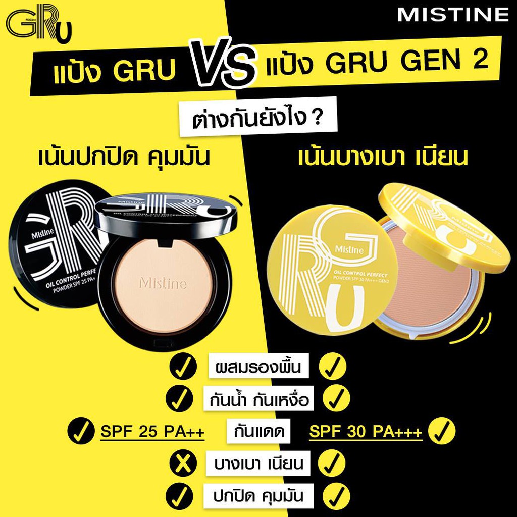 Mistine Gru Oil Control Perfect Powder Gen2 มิสทิน แป้งกรู เจน2 10 กรัม