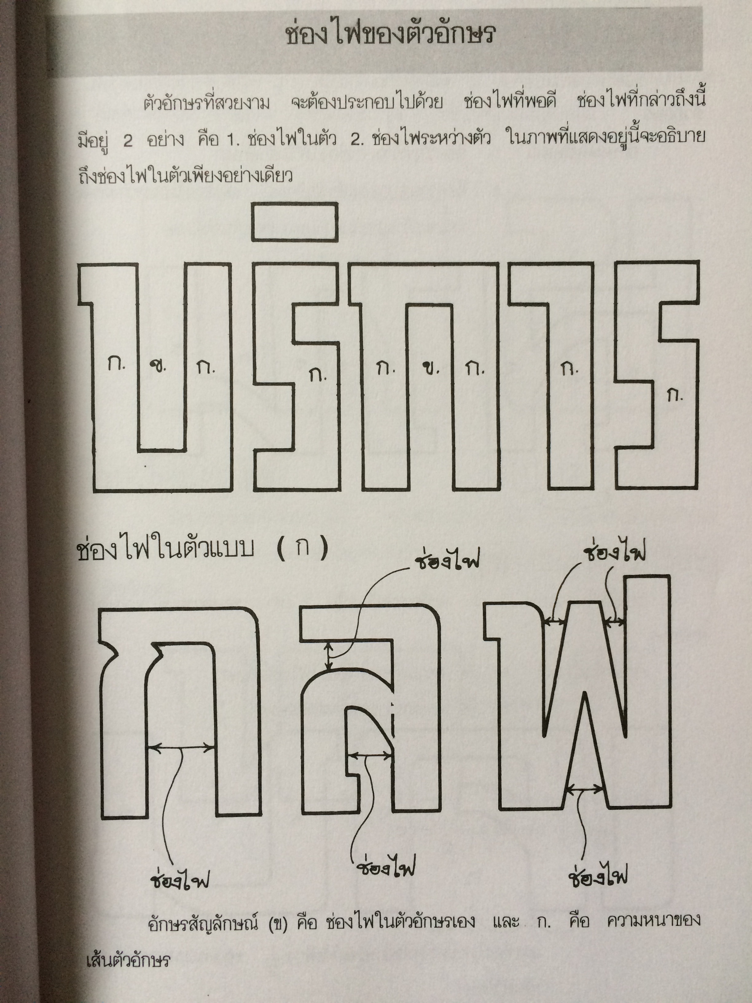 ประดิษฐ์อักษร ชุดพิเศษ
