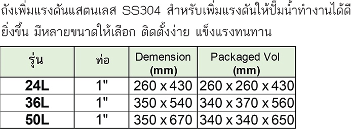 Stream ถังเพิ่มแรงดันแสตนเลส รุ่น 24L