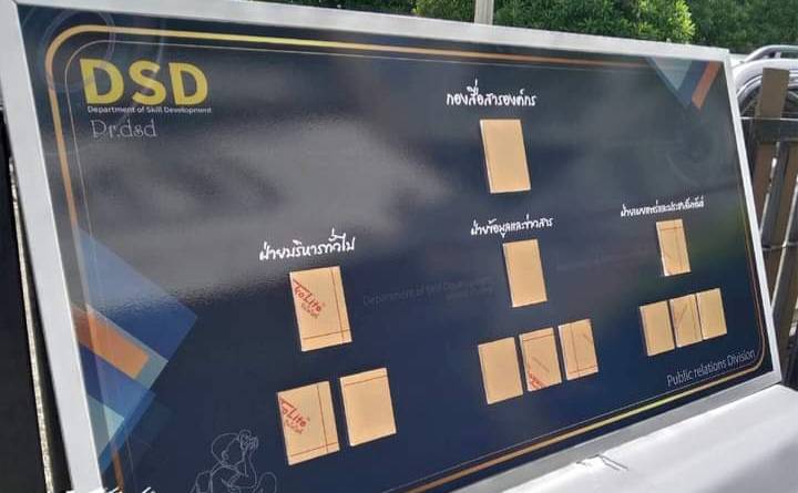 ป้ายทำเนียบบุคลากร ขนาด 60x115cm