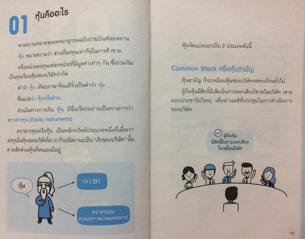 เริ่มต้นซื้อหุ้นออนไลน์