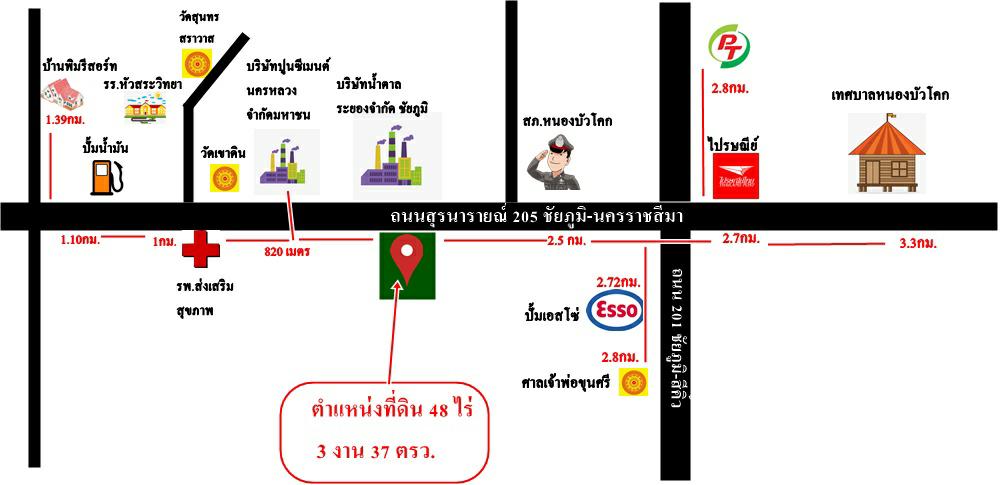 ขายที่ดินอำเภอบำเหน็จณรงค์ จังหวัดชัยภูมิ ที่ดินสวยใหม่ล่าสุด 1 เเปลงติดกัน