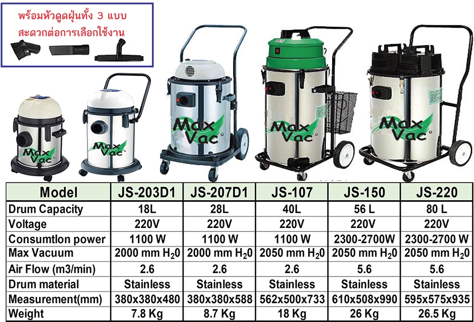 Max Vac เครื่องดูดฝุ่นแบบแห้งและเปียก รุ่น JS-107