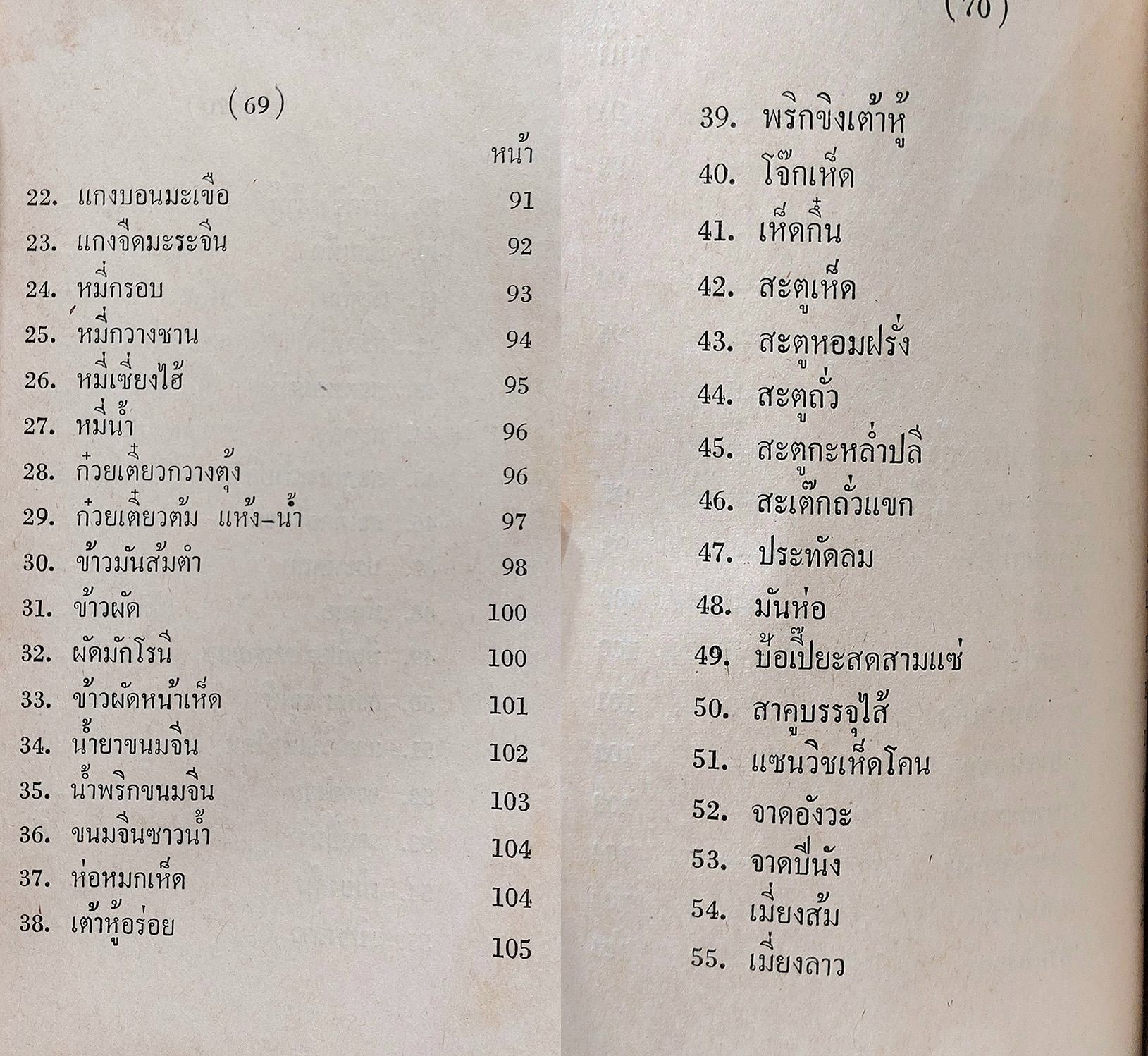 วิธีประกอบอาหารมังสวิรัติ