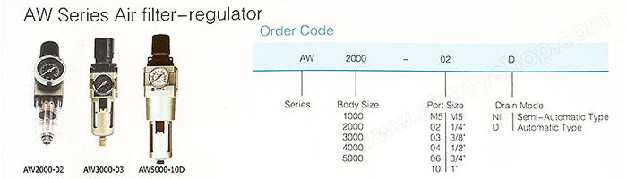 AW2000-02, AW3000-02, AW3000-03, AW4000-04, AW4000-06, AW5000-06, AW5000-10