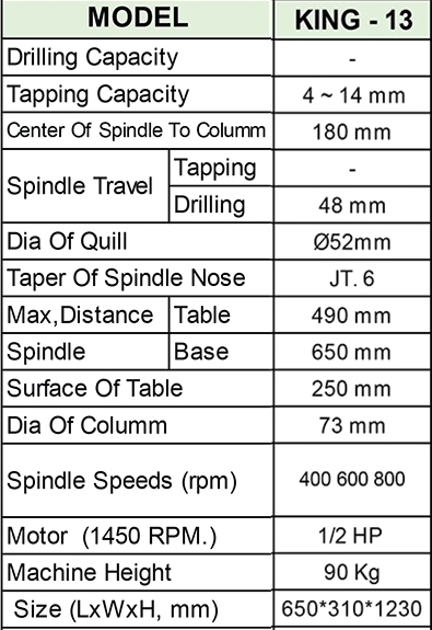 KING ต๊าปเกลียวไฟฟ้าและแท่นเจาะ รุ่น KING-13