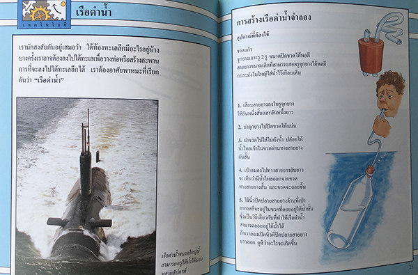 แรกรู้เทคโนโลยี : น้ำ