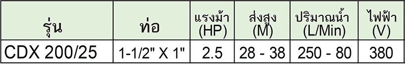 EBARA ปั๊มหอยโข่งสเตนเลส รุ่น CDX 200/25