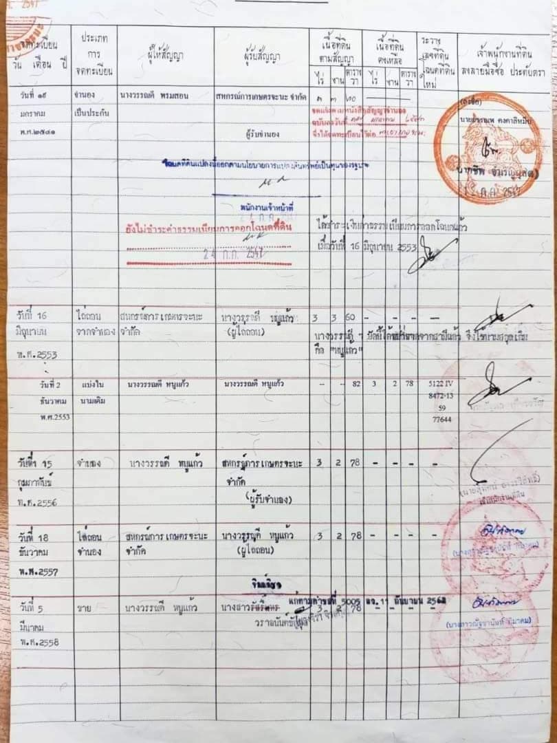 ขายที่ดินติดถนนใหญ่ (หาดใหญ่-ปัตตานี) ราคาถูกที่สุดห่างจากวิทยาลัยเทคนิคจะนะ500เมตร อ.จะนะจ.สงขลาเหมาแก่การทำธุรกิจ3ไร่3งาน78ตรว.