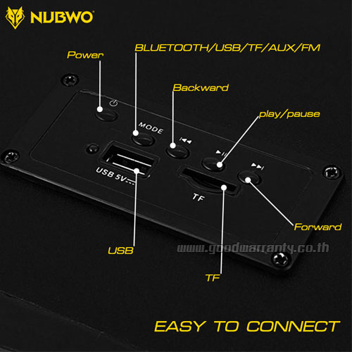 NS-34 NUBWO RHAPSODY GAMING Speaker LED LIGHING 15.5*29*22 cm SP-NW-21-NS34B
