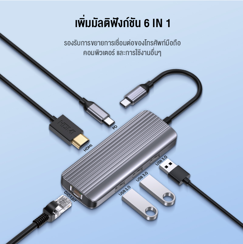 ROBOT HT560 INTERFACE USB-CHUB 6 IN1(รองรับชาร์ทเร็ว+มีช่อง RJ) SKU-02864
