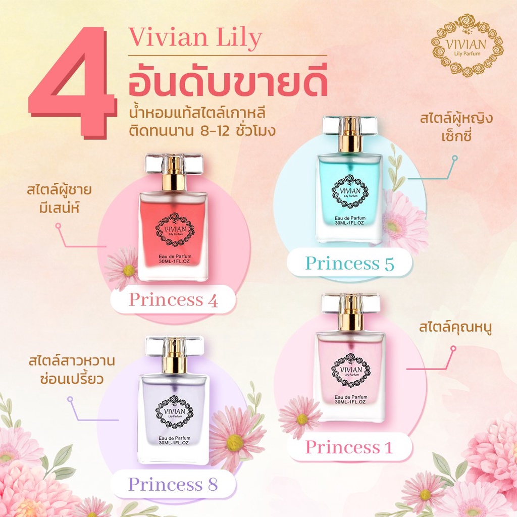 น้ำหอม วิเวียน 30ml. VIVIAN