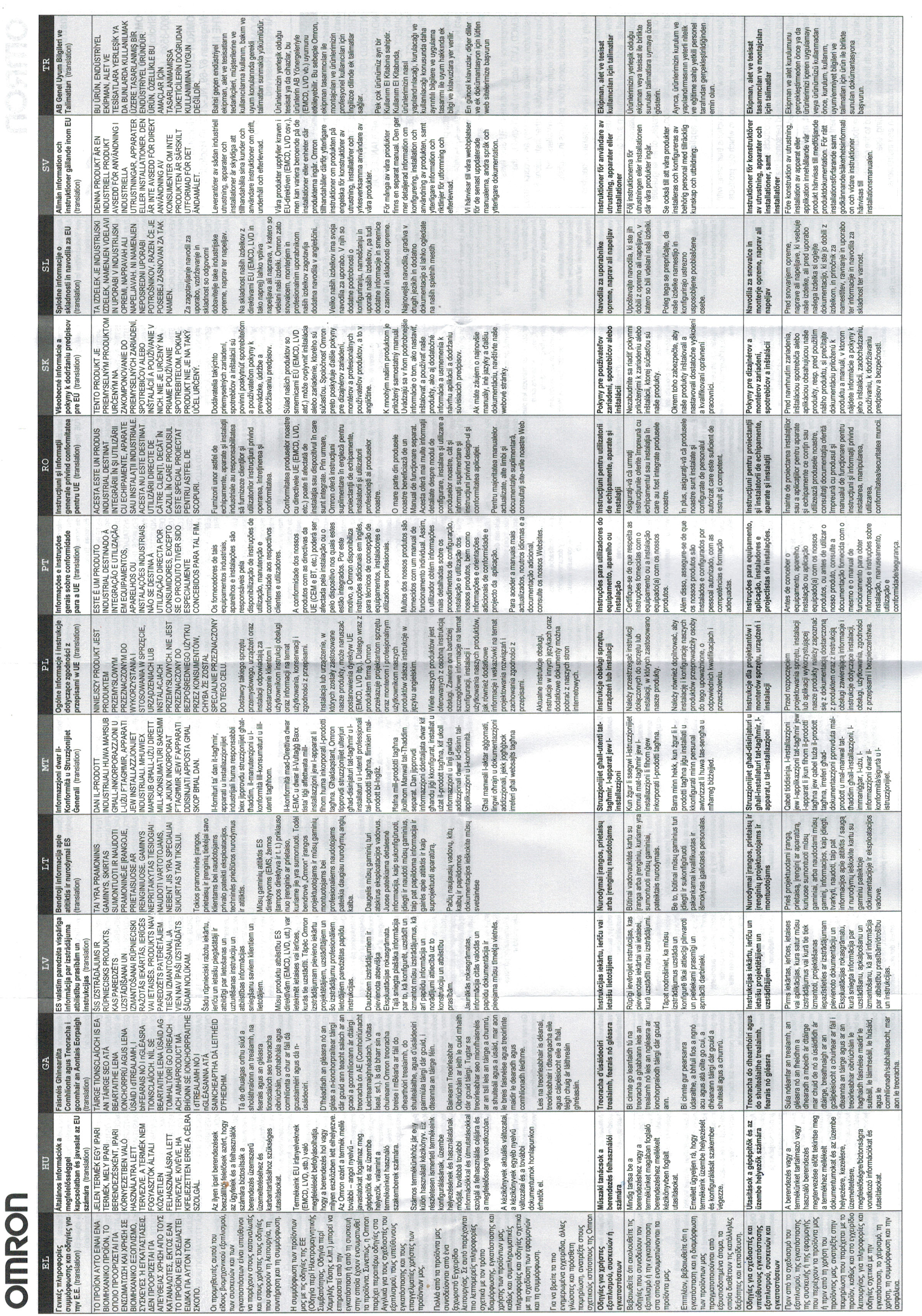 OMRON : ไทเมอร์ H3CR-A8 100-240Vac