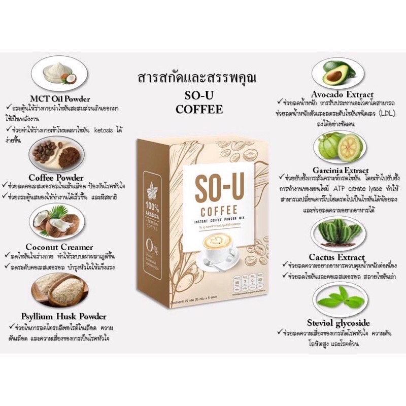 SO-U COFFEE โซยูกาแฟ 75กรัม (15กรัมx5 ซอง) อร่อยกินง่าย น้ำตาล/ไขมันทรานส์/คอเลสเตอรอล0%