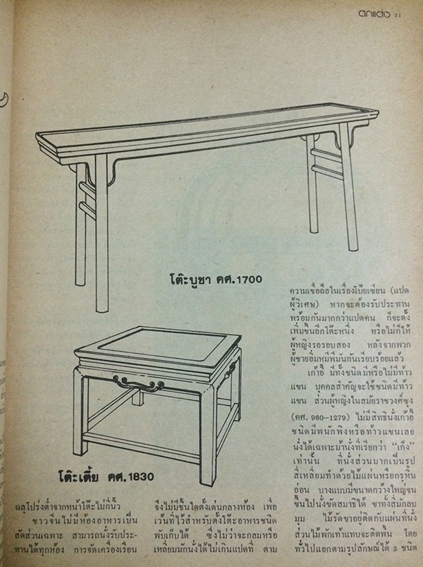 ตกแต่ง ปีที่ 3 ฉบับที่ 33 กุมภาพันธ์ 2524