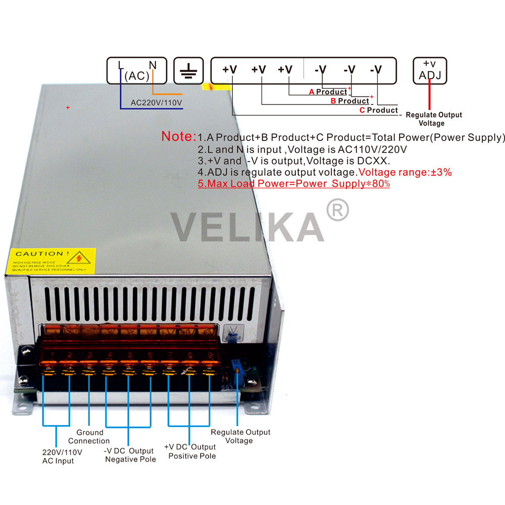 Switching Power Supply Output DC 24V 33A