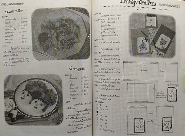 ประดิดประดอย ปีที่ 7 ฉบับที่ 83 พฤษภาคม 2540 (พรชิตา ณ สงขลา)