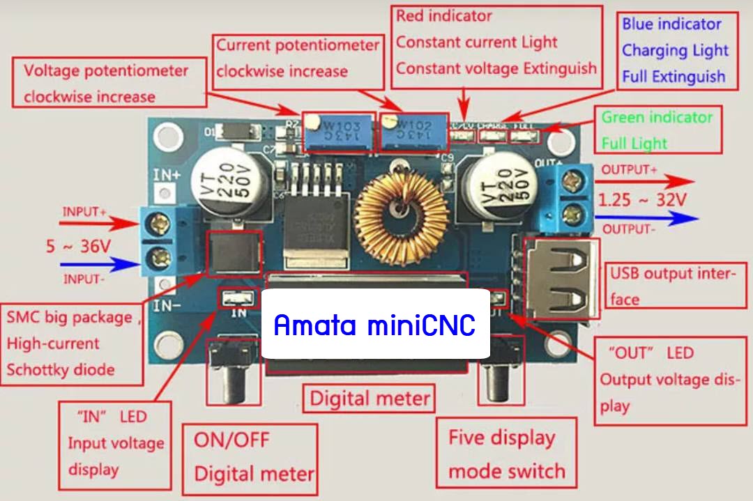 DC-DC 5A Digital LED Drive Lithum Battery Charger Module CC/CV USB Step Down Buck Converter With Voltmeter Ammeter