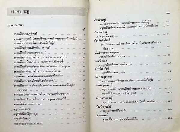 อนุสาวรีย์วีรชนไทย