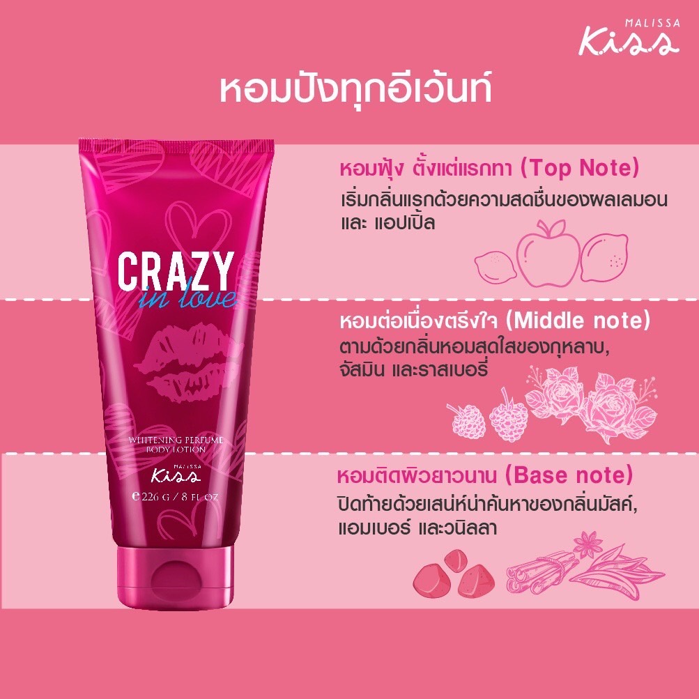 Kiss My Body โลชั่นน้ำหอม Bright & Shine Perfume Lotion 226กรัม