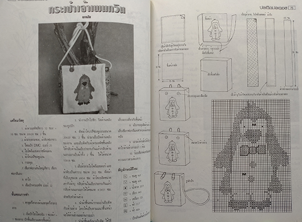 ประดิดประดอย ปีที่ 6 ฉบับที่ 72 มิถุนายน 2539 (นุศรา ประวันณา)