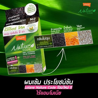 ปิดผมขาว โลแลน