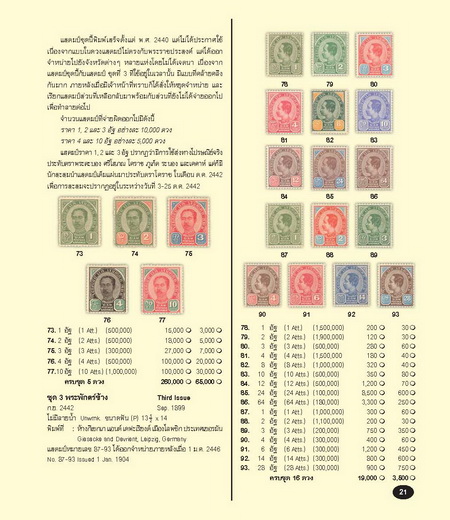 คู่มือแสตมป์ไทย ฉบับสมบูรณ์ ปี 2557 (เล่มใหม่ล่าสุด)