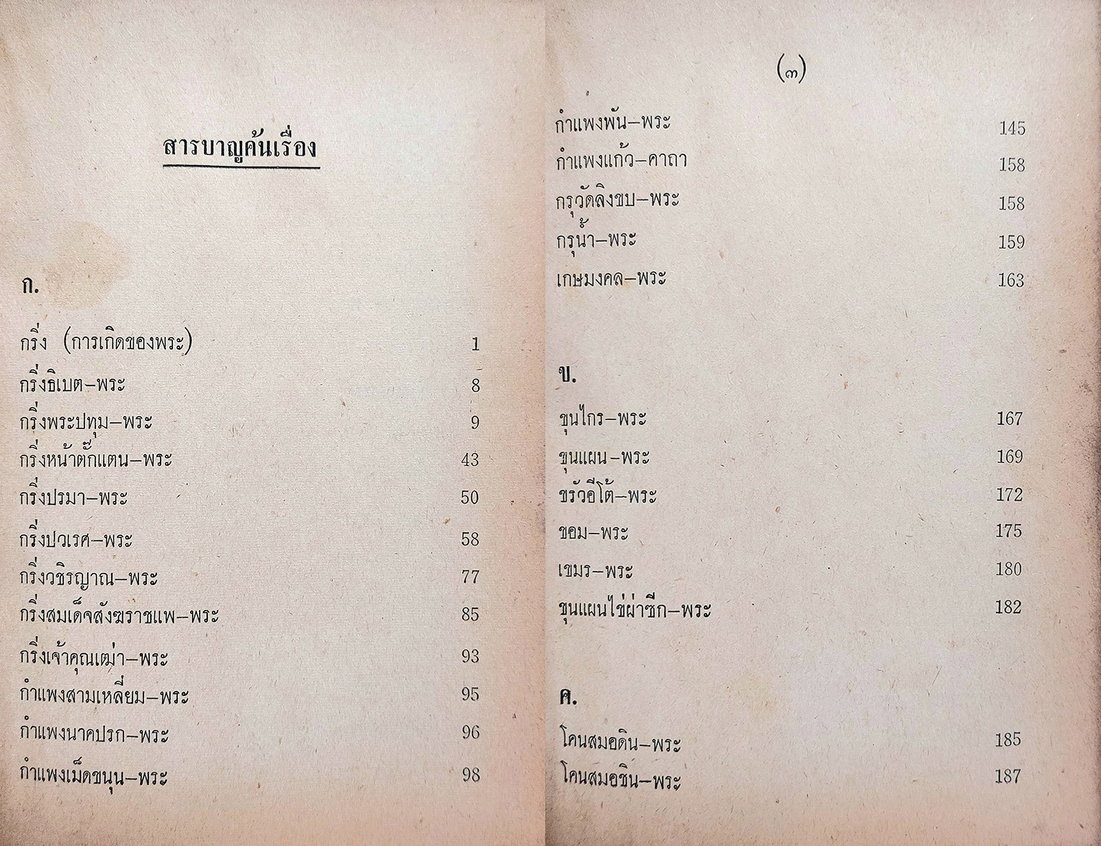 นามานุกรมพระเครื่อง