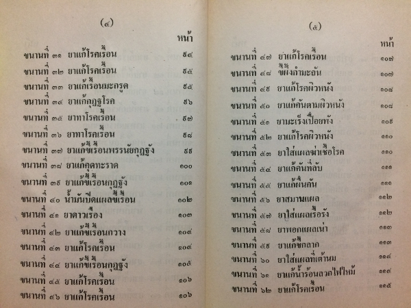 ตำราโรคผิวหนังพร้อมตำรายารักษา