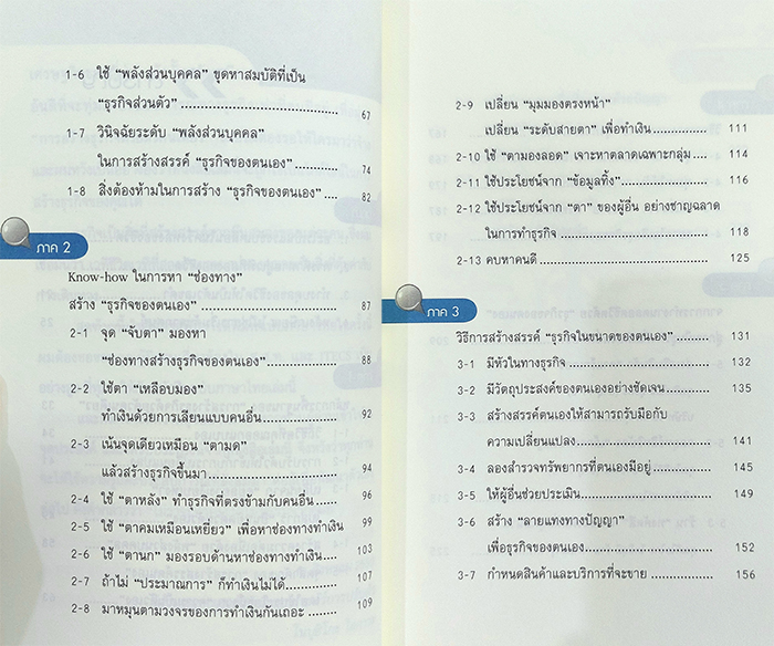 ทำ(ธุรกิจ)อะไรดี หลังเกษียณ