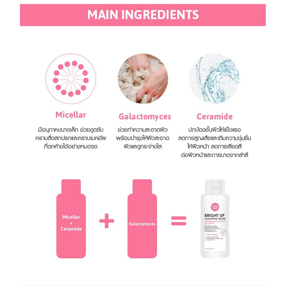 ❤ Cathy Doll Bright Up Cleansing Water เช็ดเครื่องสำอางสูตรน้ำ ไมเซลล่า หมดจด